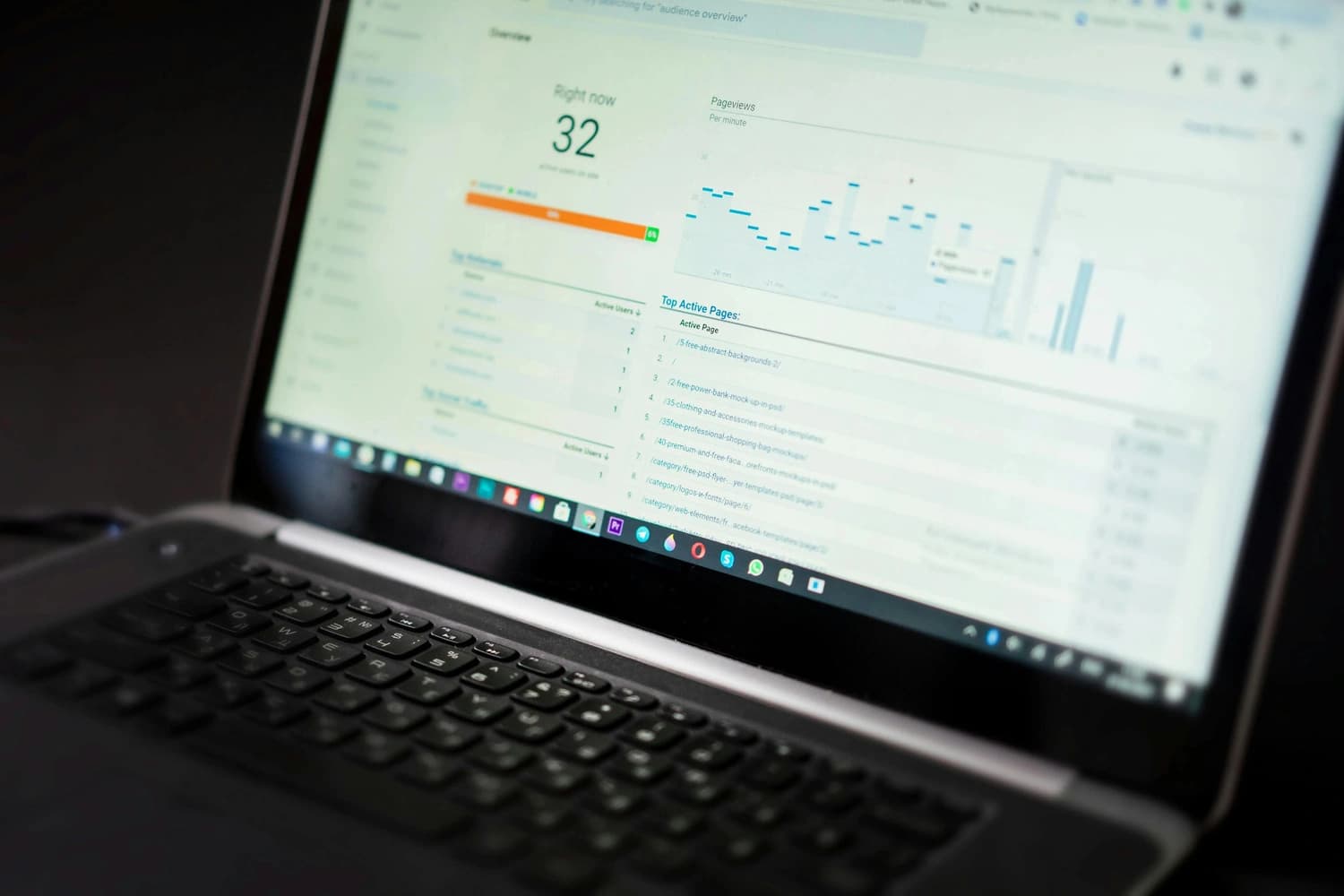Interface screenshot of Analytics Dashboard